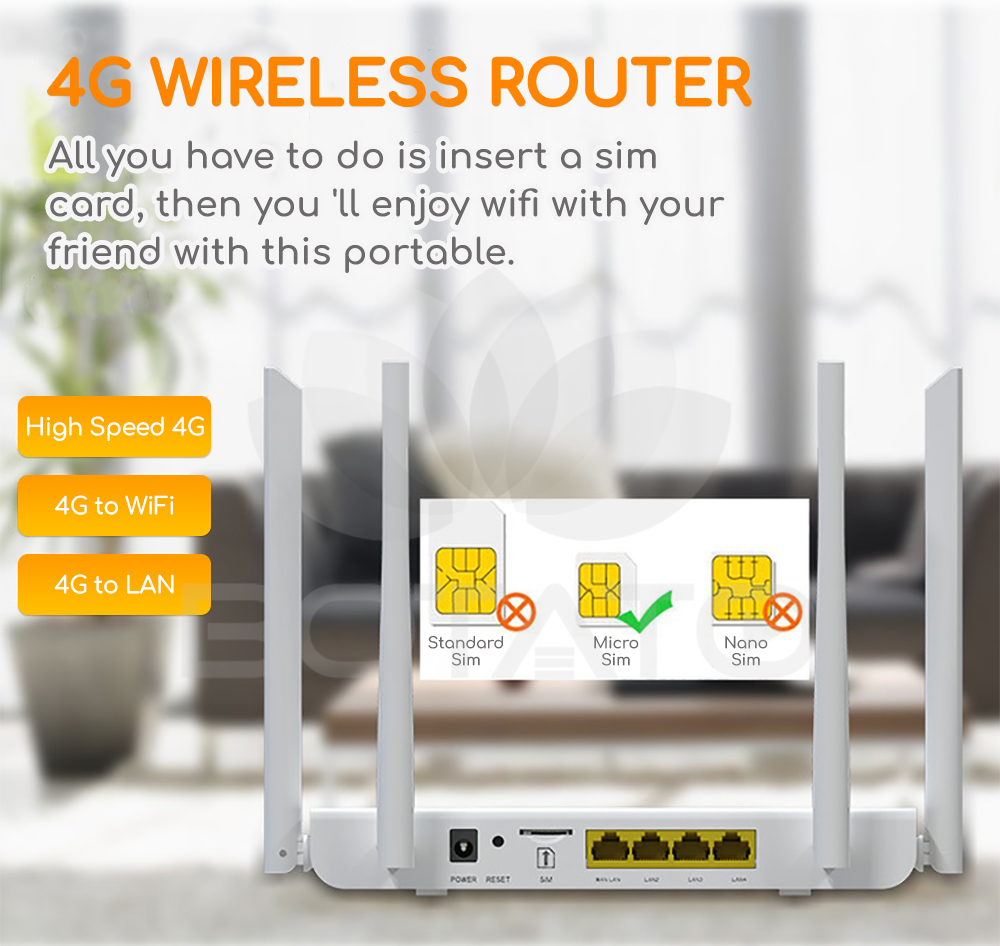 Router